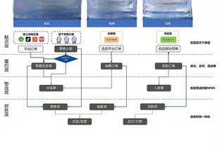 东契奇18+9&哈达威20分 独行侠半场71-61湖人 浓眉20分